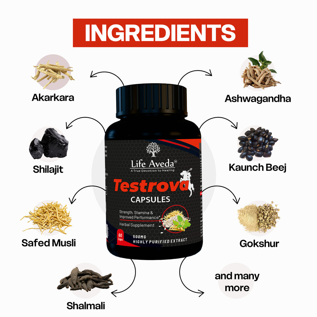 Testrova – Ayurvedic Testosterone Support for Men