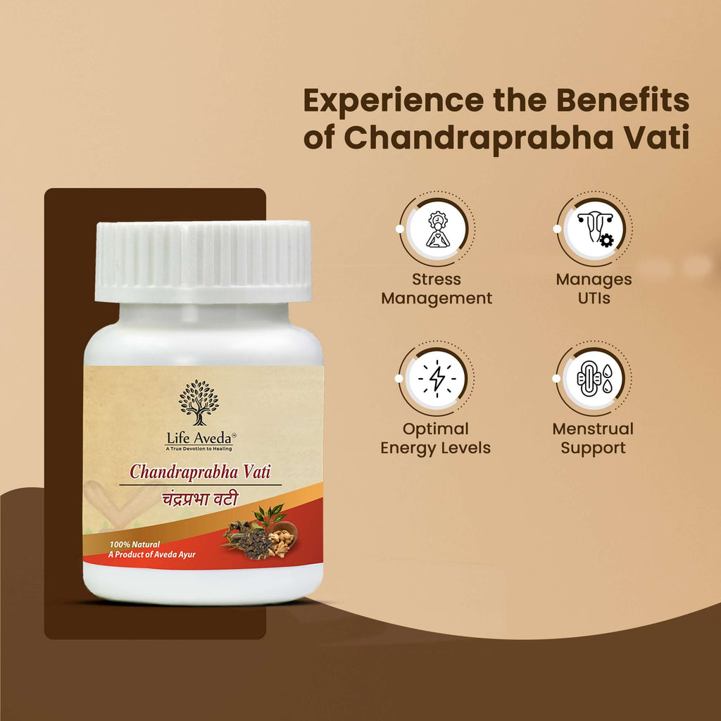 Chandraprabha Vati (Pack of 1)