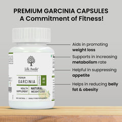 Premium Garcinia Capsules