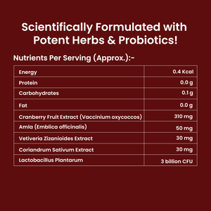 Cranberry & Amla Fruit Extracts Capsule