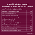 Women Multivitamin Tablets