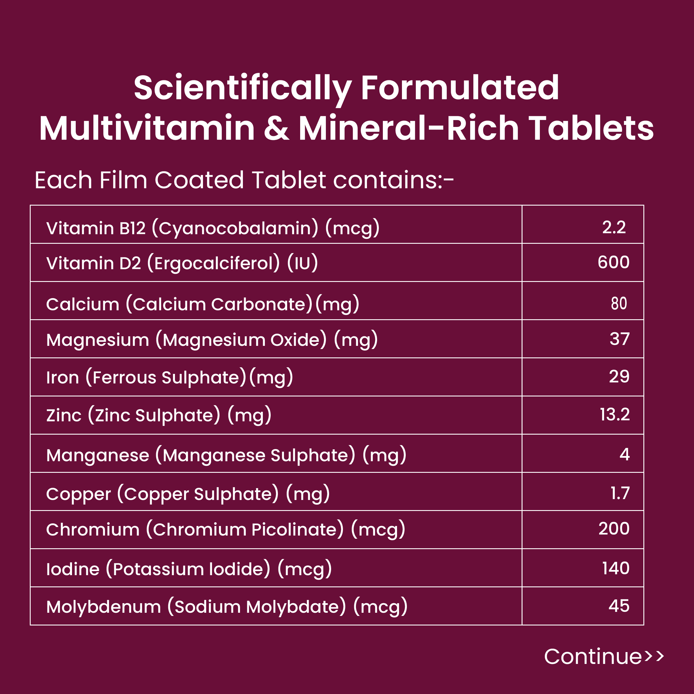 Women Multivitamin Tablets