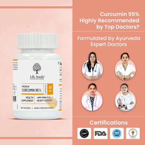 Curcumin 95% Capsules