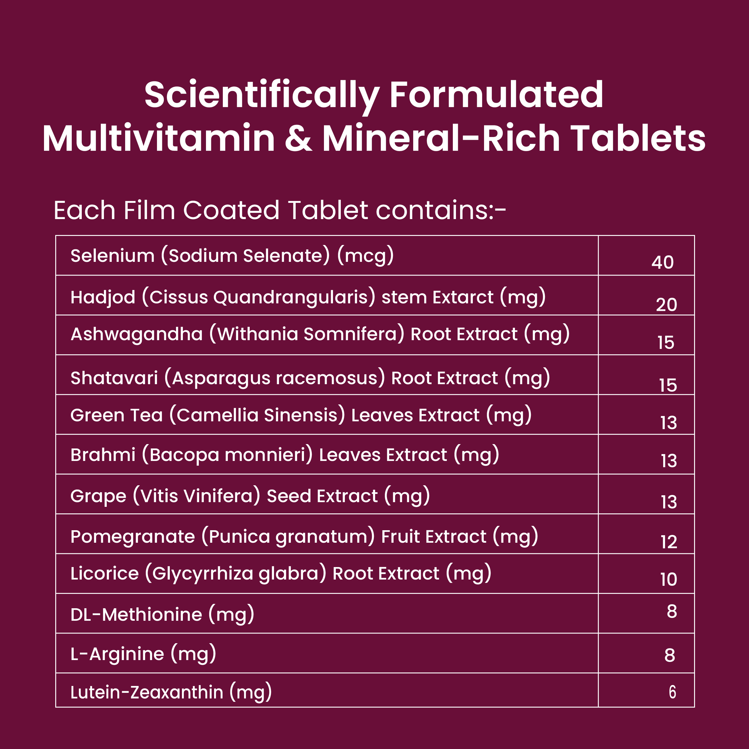 Women Multivitamin Tablets