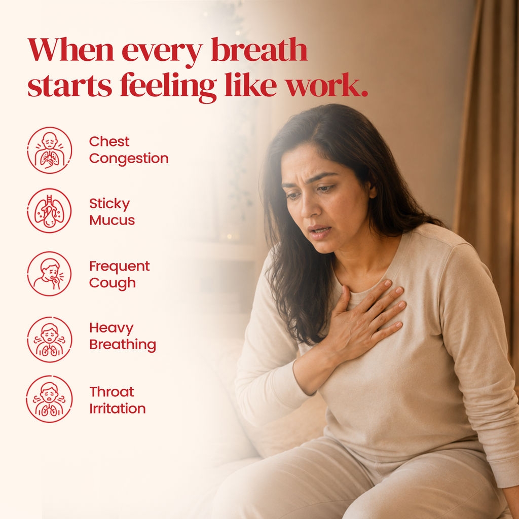 symptoms