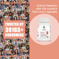 Trusted By Consumers Pain lock