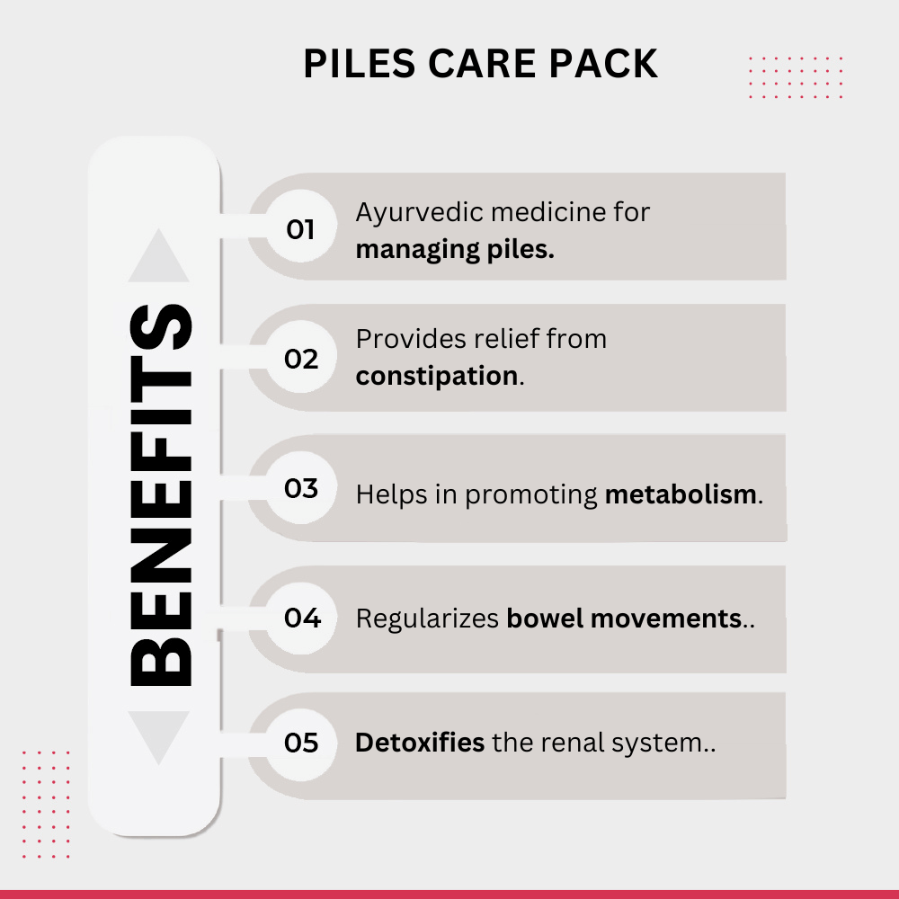 Piles Care Pack